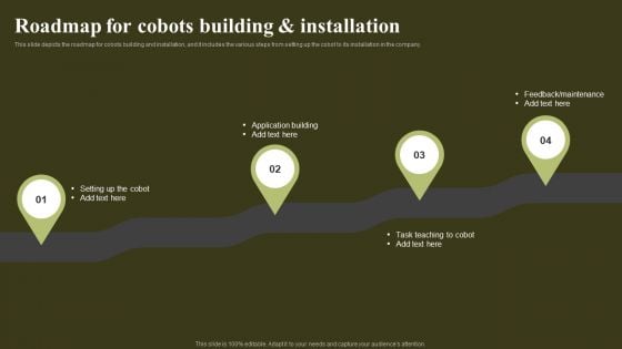 Revolutionizing Human Machine Collaboration Cobots Roadmap For Cobots Building And Installation Elements PDF Revolutionizing Human Machine Collaboration Cobots Roadmap For Cobots Building And Installation Elements PDF