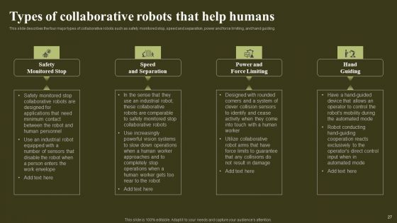 Revolutionizing Human Machine Collaboration With Cobots Ppt PowerPoint Presentation Complete Deck With Slides