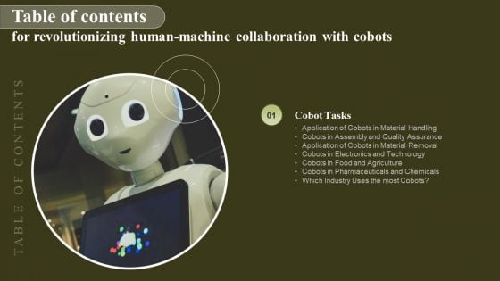 Revolutionizing Human Machine Collaboration With Cobots Table Of Contents Microsoft PDF Revolutionizing Human Machine Collaboration With Cobots Table Of Contents Microsoft PDF