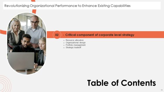 Revolutionizing Organizational Performance To Enhance Existing Capabilities Ppt PowerPoint Presentation Complete Deck With Slides Slide11