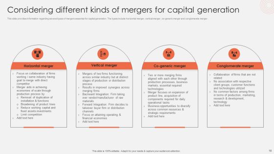 Revolutionizing Organizational Performance To Enhance Existing Capabilities Ppt PowerPoint Presentation Complete Deck With Slides Slide18