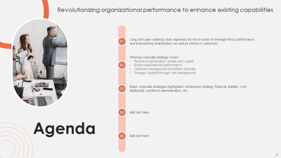 Revolutionizing Organizational Performance To Enhance Existing Capabilities Ppt PowerPoint Presentation Complete Deck With Slides Slide02