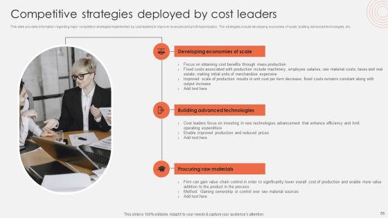 Revolutionizing Organizational Performance To Enhance Existing Capabilities Ppt PowerPoint Presentation Complete Deck With Slides Slide56