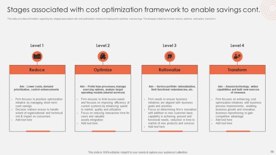 Revolutionizing Organizational Performance To Enhance Existing Capabilities Ppt PowerPoint Presentation Complete Deck With Slides Slide58