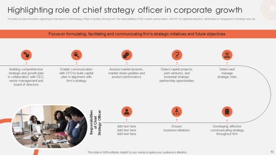 Revolutionizing Organizational Performance To Enhance Existing Capabilities Ppt PowerPoint Presentation Complete Deck With Slides Slide62