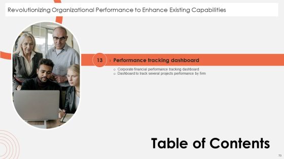 Revolutionizing Organizational Performance To Enhance Existing Capabilities Ppt PowerPoint Presentation Complete Deck With Slides Slide70