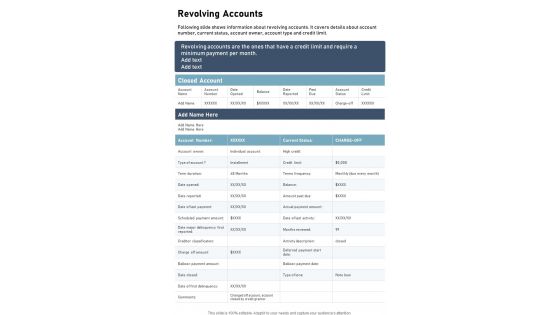 Revolving Accounts One Pager Documents Revolving Accounts One Pager Documents