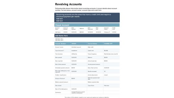 Revolving Accounts One Pager Documents