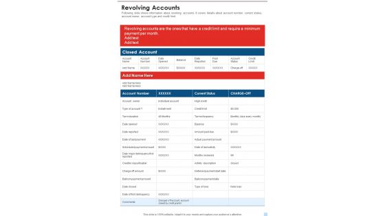 Revolving Accounts Template 88 One Pager Documents Revolving Accounts Template 88 One Pager Documents