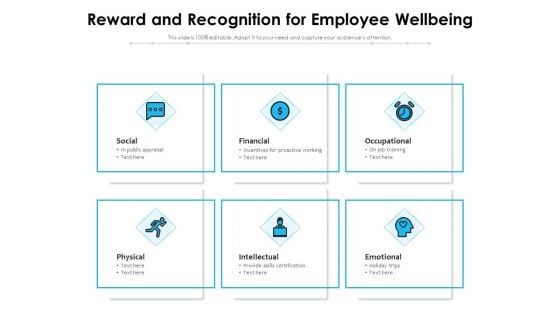 Reward And Recognition For Employee Wellbeing Ppt PowerPoint Presentation Inspiration Demonstration PDF