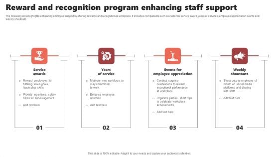 Reward And Recognition Program Enhancing Staff Support Topics PDF