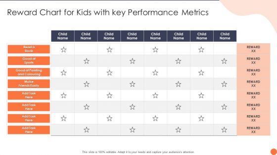 Reward Chart For Kids With Key Performance Metrics Ppt Model Brochure PDF