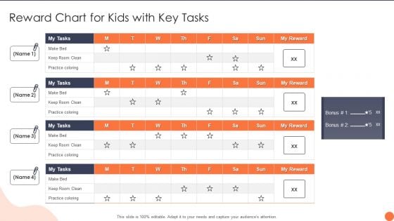 Reward Chart For Kids With Key Tasks Ppt PowerPoint Presentation Gallery Mockup PDF