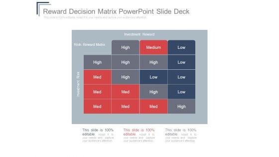 Reward Decision Matrix Powerpoint Slide Deck