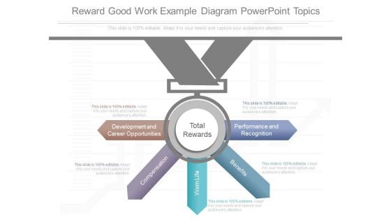 Reward Good Work Example Diagram Powerpoint Topics