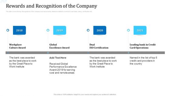 Rewards And Recognition Of The Company Icons PDF