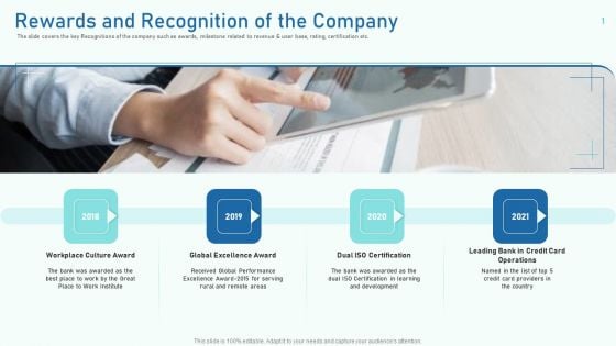 Rewards And Recognition Of The Company Ppt Inspiration Guide PDF