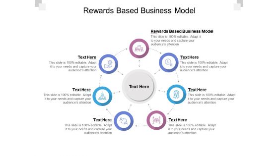 Rewards Based Business Model Ppt PowerPoint Presentation Ideas Example Cpb