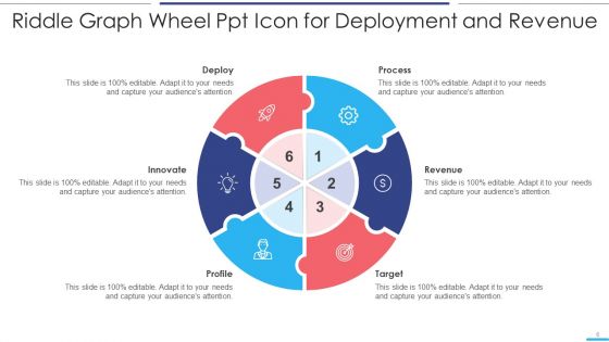 Riddle Graph Wheel Ppt Icon Ppt PowerPoint Presentation Complete With Slides