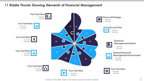 Riddle Infographic Ppt PowerPoint Presentation Complete With Slides Slide40