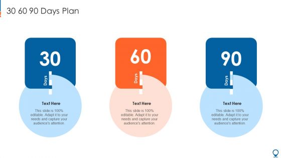 Ride Hailing Pitch Deck For Fundraising 30 60 90 Days Plan Portrait PDF