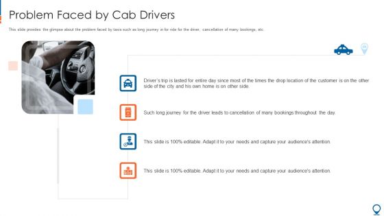 Ride Hailing Pitch Deck For Fundraising Problem Faced By Cab Drivers Designs Pdf