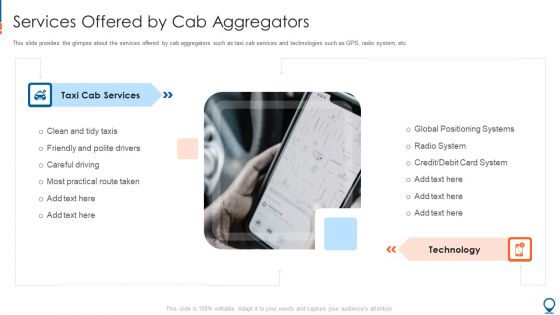 Ride Hailing Pitch Deck For Fundraising Services Offered By Cab Aggregators Background Pdf