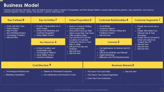 Ride Sharing Service Capital Fundraising Pitch Deck Business Model Graphics PDF Ride Sharing Service Capital Fundraising Pitch Deck Business Model Graphics PDF