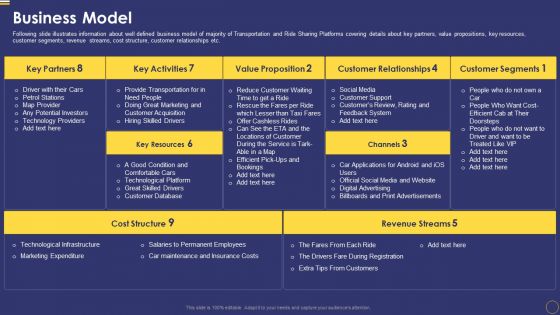 Ride Sharing Service Capital Fundraising Pitch Deck Business Model Graphics PDF