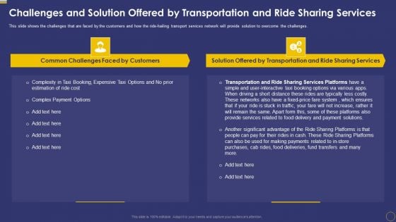 Ride Sharing Service Capital Fundraising Pitch Deck Challenges And Solution Offered By Ideas PDF