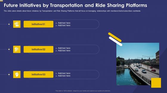 Ride Sharing Service Capital Fundraising Pitch Deck Future Initiatives By Transportation Information PDF