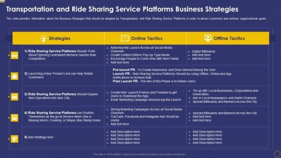 Ride Sharing Service Capital Fundraising Pitch Deck Transportation And Ride Sharing Information PDF