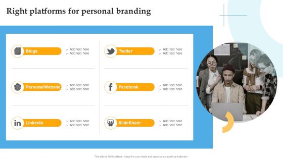 Right Platforms For Personal Branding Comprehensive Personal Brand Building Guide For Social Media Influencers Infographics PDF