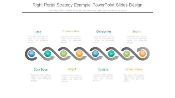 Right Portal Strategy Example Powerpoint Slides Design