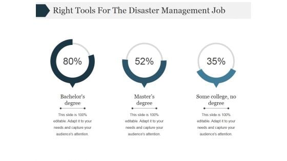 Right Tools For The Disaster Management Job Ppt PowerPoint Presentation Design Templates