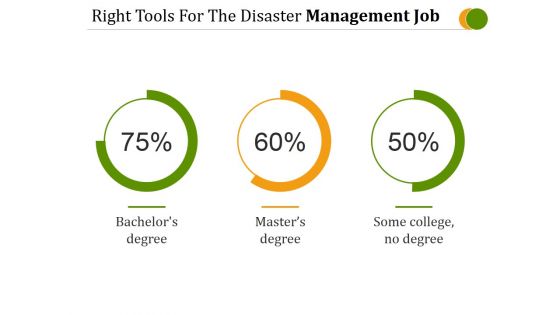 Right Tools For The Disaster Management Job Ppt PowerPoint Presentation Influencers Right Tools For The Disaster Management Job Ppt PowerPoint Presentation Influencers
