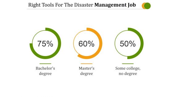 Right Tools For The Disaster Management Job Ppt PowerPoint Presentation Influencers