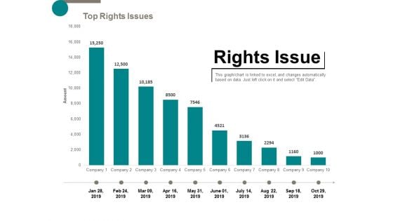 Rights Issue Finance Ppt Powerpoint Presentation Styles Clipart Images