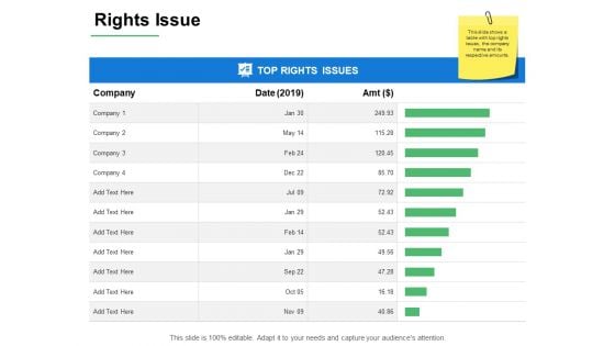 Rights Issue Strategy Ppt PowerPoint Presentation Slides Visuals