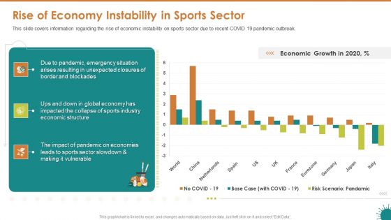 Rise Of Economy Instability In Sports Sector Ppt Pictures Format Ideas PDF