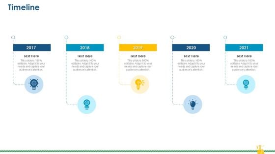 Rising Construction Defect Claims Against The Corporation Timeline Template PDF