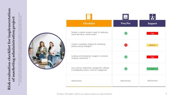 Risk Administration In Project Ppt PowerPoint Presentation Complete Deck With Slides Slide06