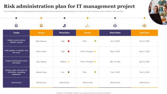 Risk Administration Plan For IT Management Project Icons PDF