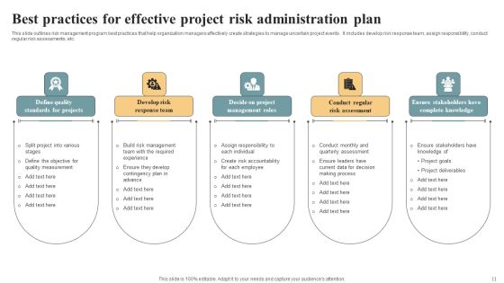 Risk Administration Plan Ppt PowerPoint Presentation Complete Deck With Slides Slide11