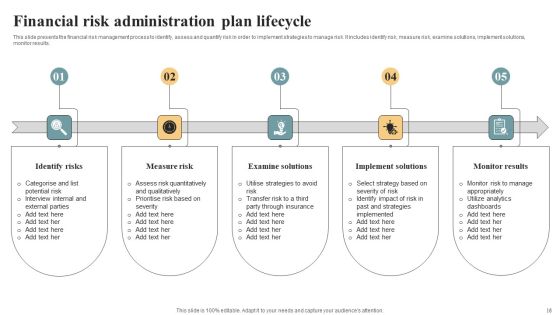 Risk Administration Plan Ppt PowerPoint Presentation Complete Deck With Slides Slide16