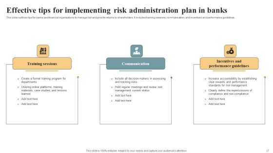 Risk Administration Plan Ppt PowerPoint Presentation Complete Deck With Slides Slide17