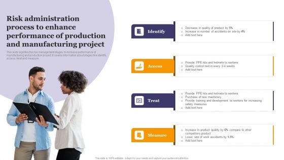 Risk Administration Process To Enhance Performance Of Production And Manufacturing Project Information PDF Risk Administration Process To Enhance Performance Of Production And Manufacturing Project Information PDF
