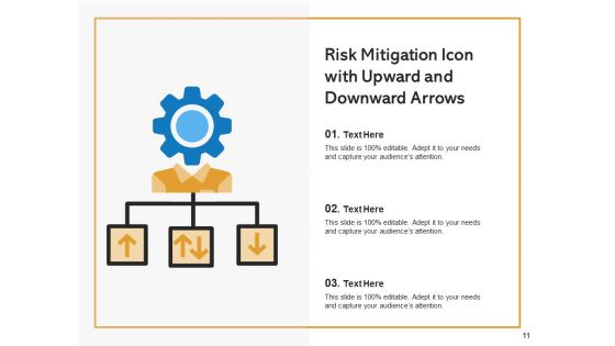 Risk Alleviation Icon Gear Circular Ppt PowerPoint Presentation Complete Deck With Slides