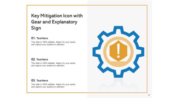 Risk Alleviation Icon Gear Circular Ppt PowerPoint Presentation Complete Deck With Slides