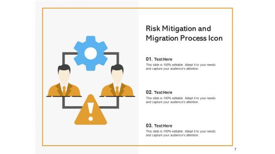 Risk Alleviation Icon Gear Circular Ppt PowerPoint Presentation Complete Deck With Slides